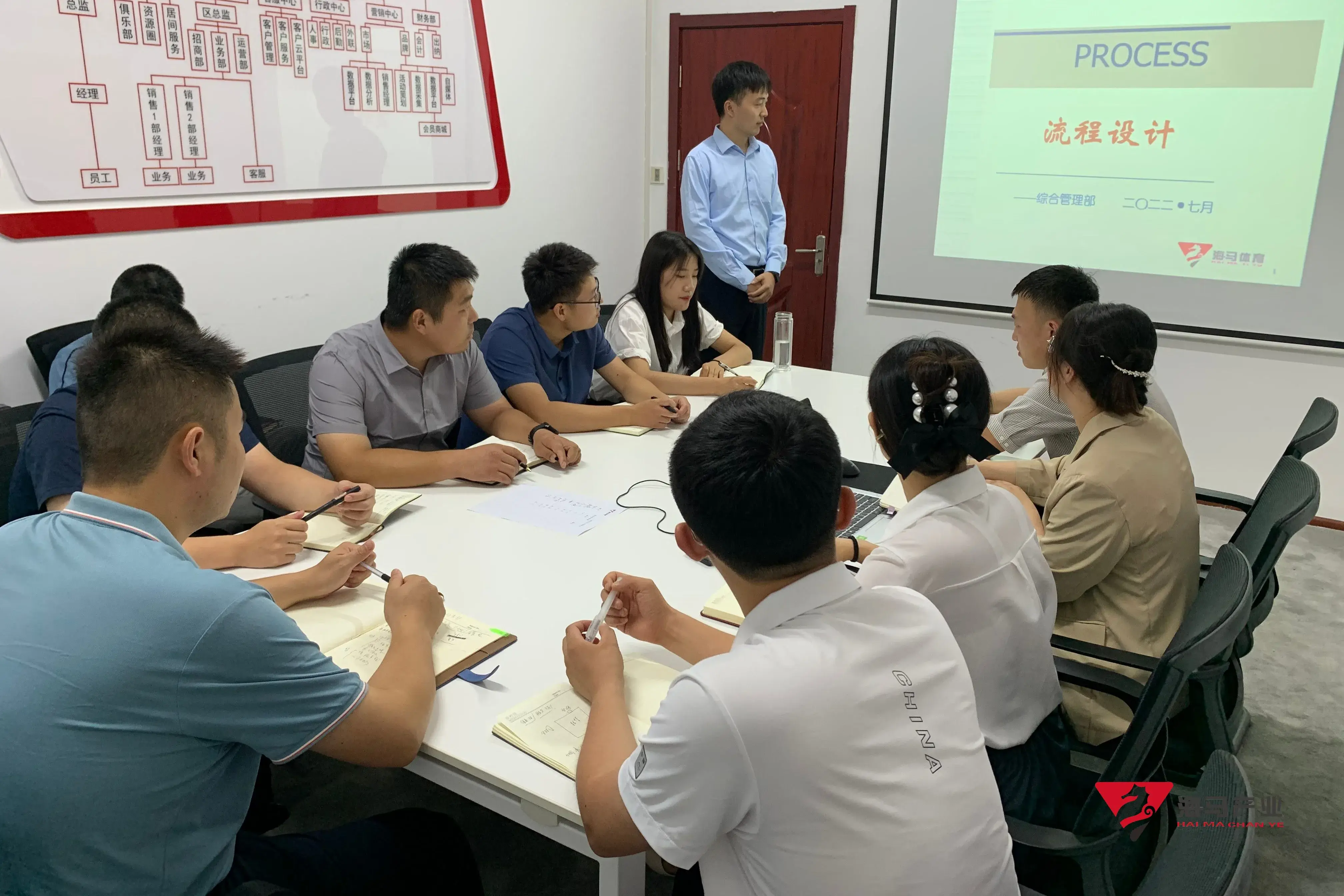 JN江南体育组织召开《流程设计》专项培训会议